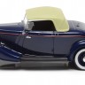 1:43 Ford Model 40 roadster top up 1933 (blue)